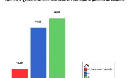 Els valencians aproven les millores en el transport públic de València