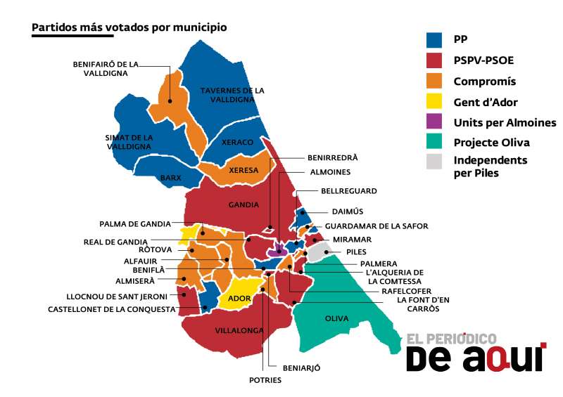 Compromís guanya les eleccions en la majoria de municipis de la Safor i es faria amb 12 de les 31 alcaldies