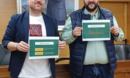 Nules tanca l’exercici 2023 amb un romanent de més de tres milions d’euros