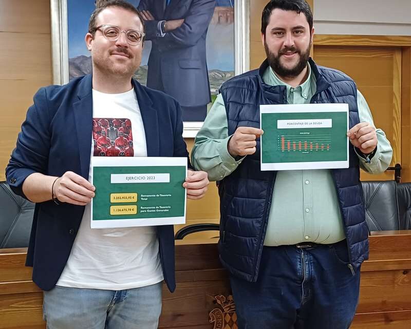 Nules tanca l’exercici 2023 amb un romanent de més de tres milions d’euros